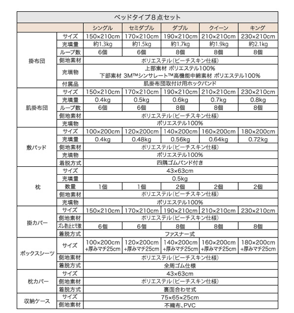 9色から選べる シンサレート入り布団 8点セット 商品説明画像29