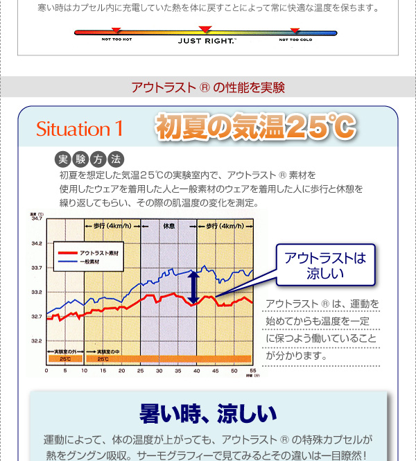 オールシーズン温度調整素材アウトラスト(R)シリーズ IDEAL アイディール 商品説明画像4