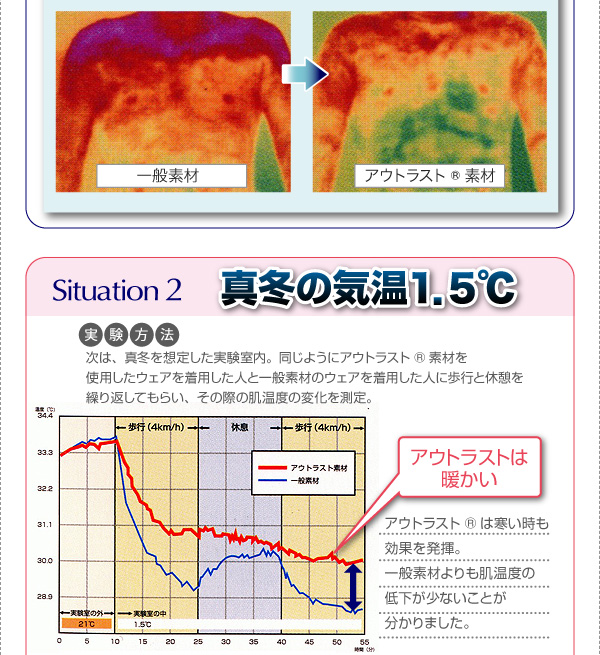 オールシーズン温度調整素材アウトラスト(R)シリーズ IDEAL アイディール 商品説明画像5