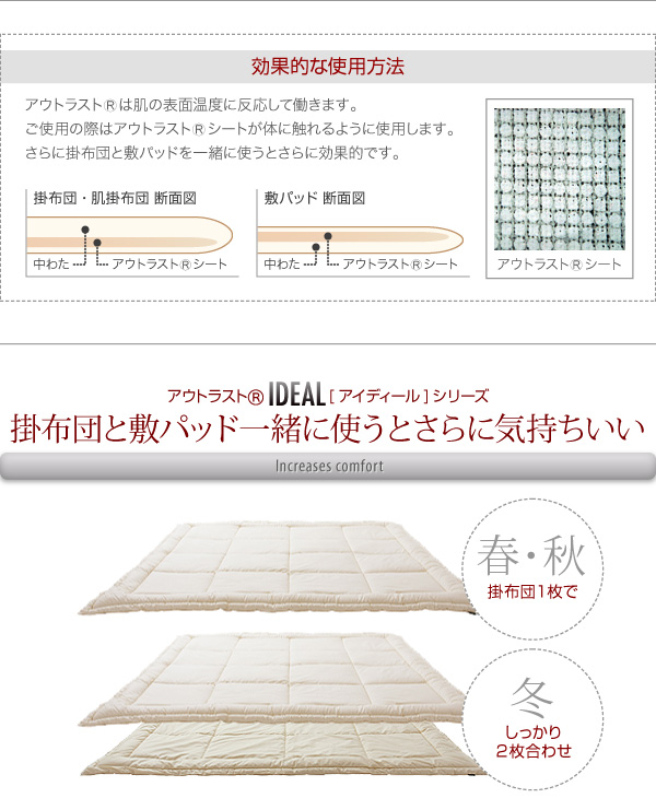 オールシーズン温度調整素材アウトラスト(R)シリーズ IDEAL アイディール 商品説明画像8