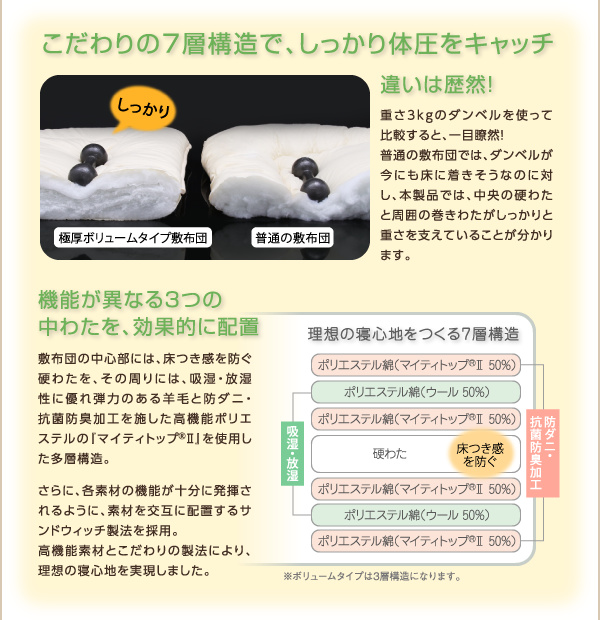 9色から選べる シンサレート入り布団 8点セット プレミアム敷布団タイプ 商品説明画像19