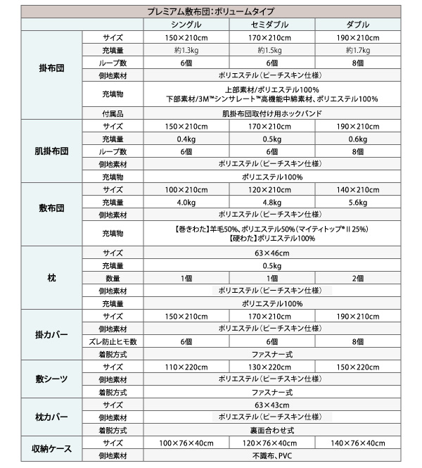 9色から選べる シンサレート入り布団 8点セット プレミアム敷布団タイプ 商品説明画像41