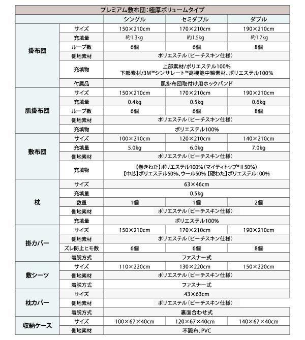 9色から選べる シンサレート入り布団 8点セット プレミアム敷布団タイプ 商品説明画像42
