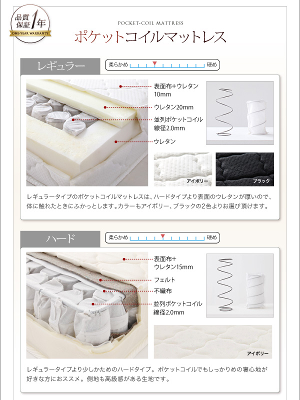 棚・コンセント付きフロアベッド Deeger ディージャー 商品説明画像15