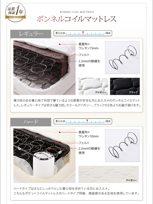 棚・コンセント付きフロアベッド Deeger ディージャー 商品説明画像17