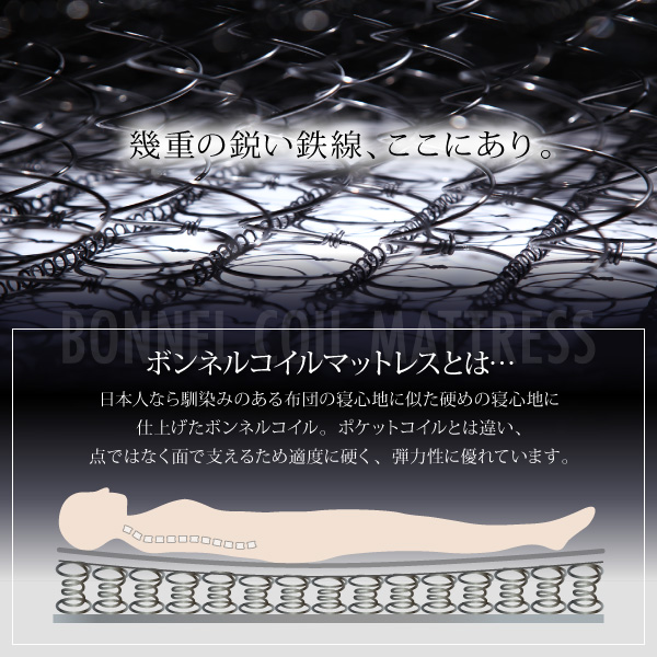 圧縮ロールパッケージ仕様のマットレス EVA エヴァ 商品説明画像8