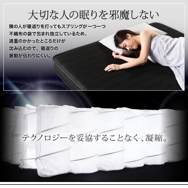 圧縮ロールパッケージ仕様のマットレス EVA エヴァ 商品説明画像13