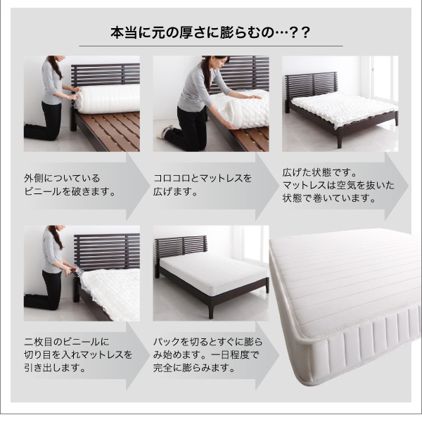 圧縮ロールパッケージ仕様のマットレス EVA エヴァ 商品説明画像18