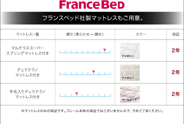モダンデザインローベッド Zwei Farben ツヴァイ ファーベン 商品説明画像16