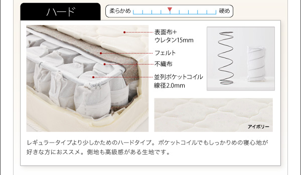 モダンデザインローベッド Zwei Farben ツヴァイ ファーベン 商品説明画像19