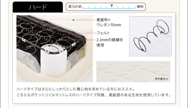 モダンデザインローベッド Zwei Farben ツヴァイ ファーベン 商品説明画像22