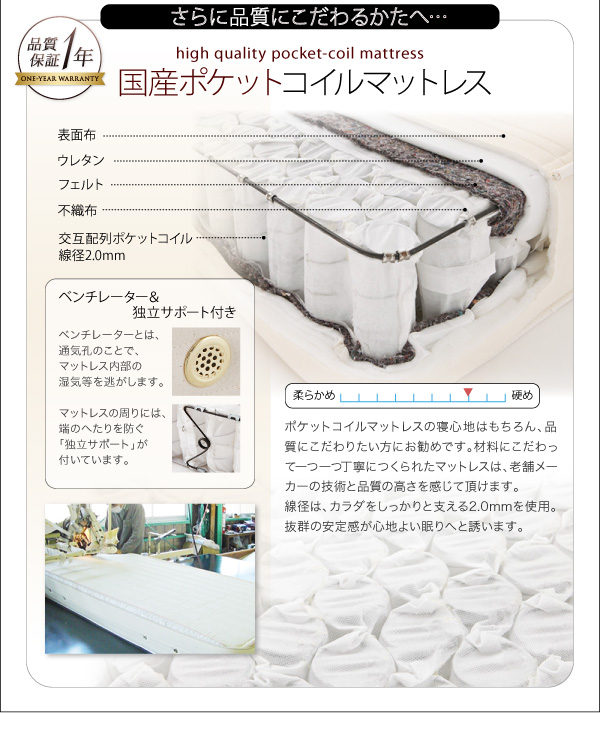 モダンデザインローベッド Zwei Farben ツヴァイ ファーベン 商品説明画像24