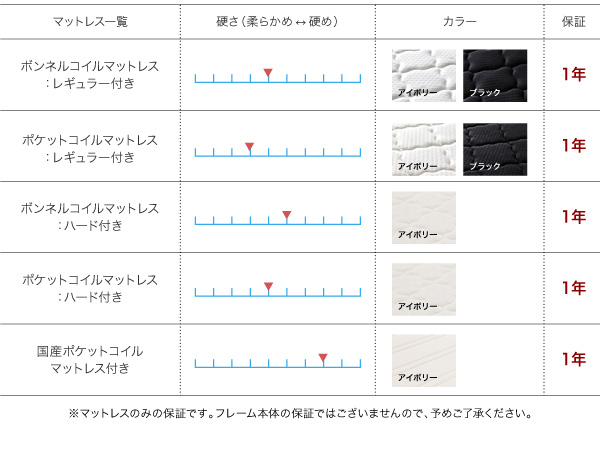 モダンライト・コンセント付きローベッド Domace ドマーチェ 商品説明画像16
