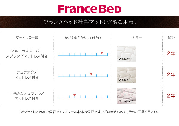 モダンライト・コンセント付きローベッド Domace ドマーチェ 商品説明画像17