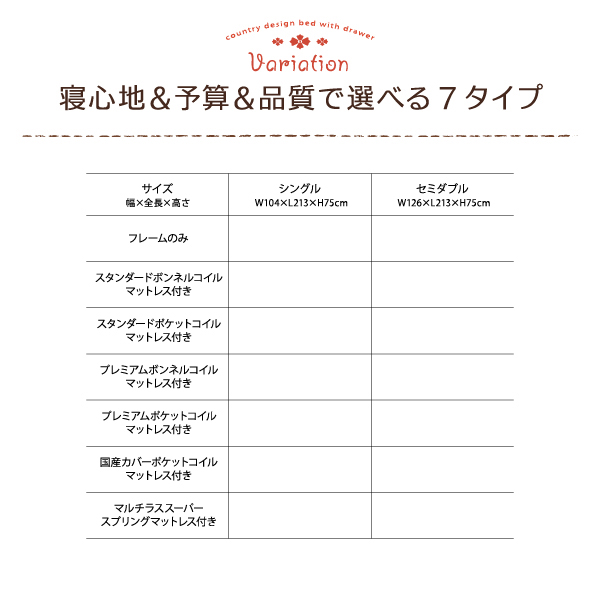カントリーデザインのコンセント付き収納ベッド Sweet-home スイートホーム 商品説明画像13