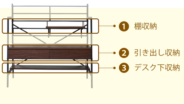 2WAYパソコンデスク 90幅 KKS-0015 商品説明画像10