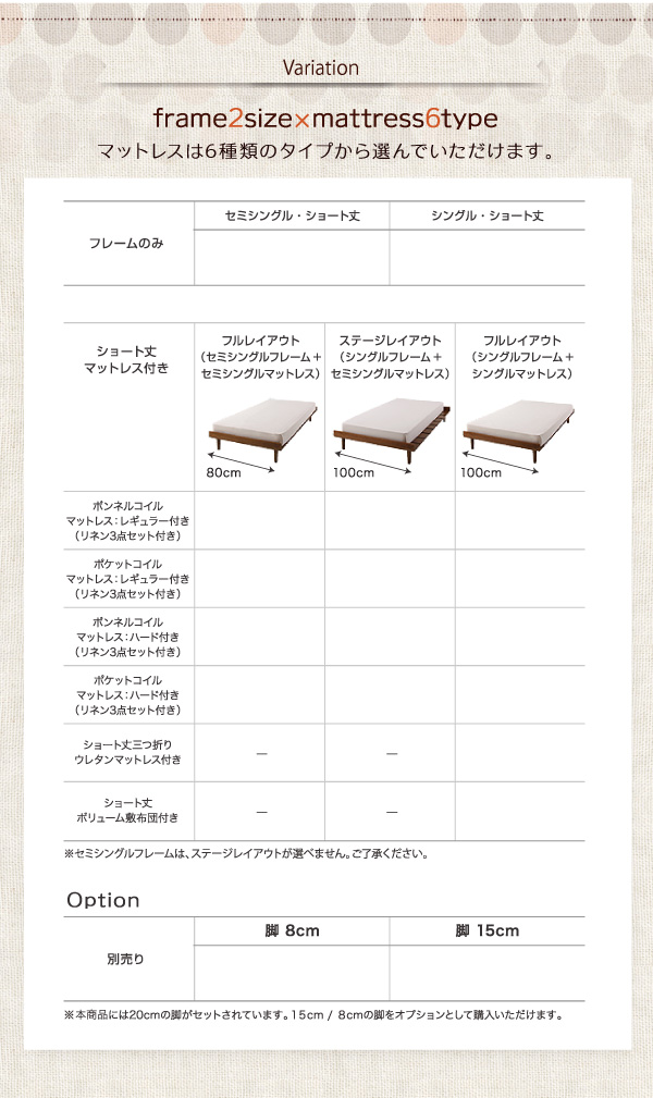 ショート丈北欧デザインベッド Niels ニエル 商品説明画像13