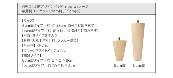 北欧デザインベッド Noora ノーラ 商品説明画像37