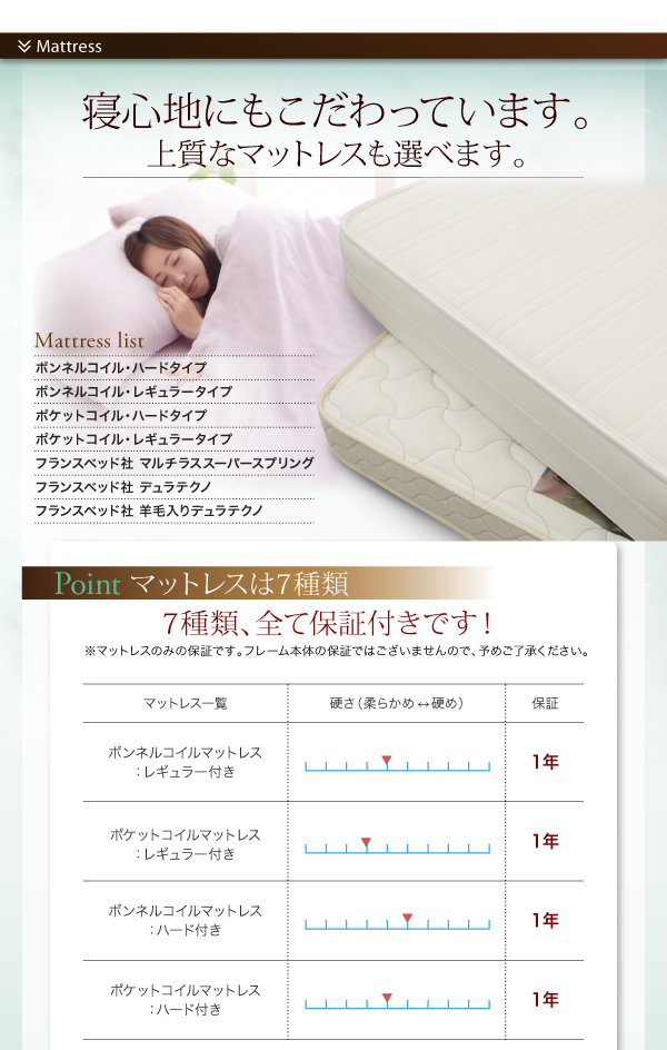 ガス圧式跳ね上げ収納ベッド Freizeit フライツァイト 商品説明画像13