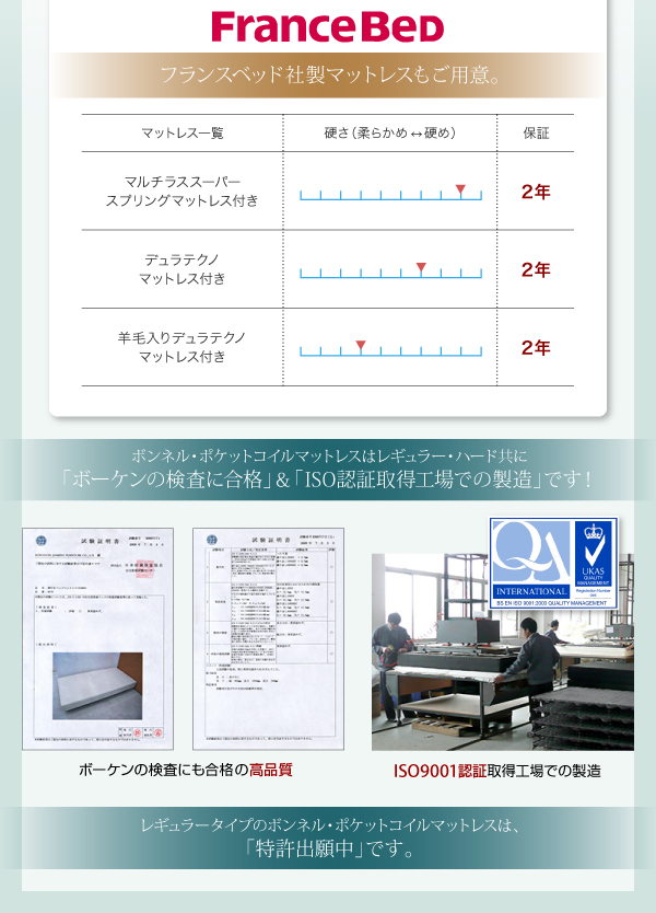 ガス圧式跳ね上げ収納ベッド Freizeit フライツァイト 商品説明画像14