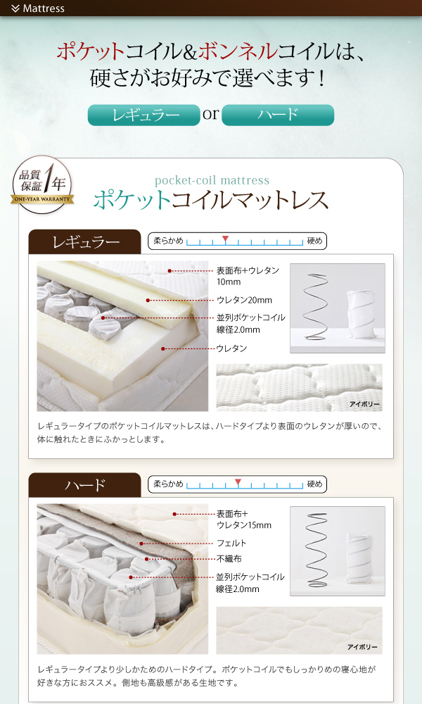 ガス圧式跳ね上げ収納ベッド Freizeit フライツァイト 商品説明画像18