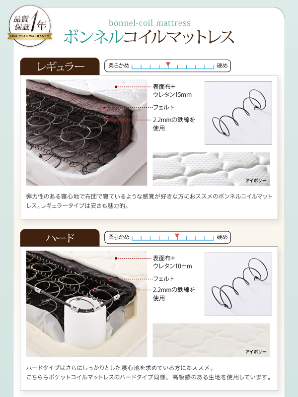 ガス圧式跳ね上げ収納ベッド Freizeit フライツァイト 商品説明画像20