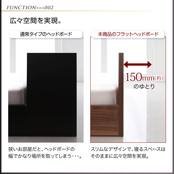 シンプルヘッドボード・フロアベッド llano ジャーノ 商品説明画像7