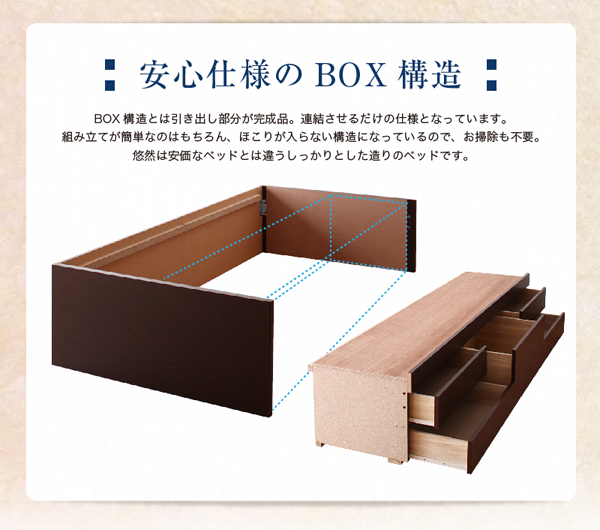 シンプルモダン畳チェストベッド 翠緑 すいりょ 商品説明画像5