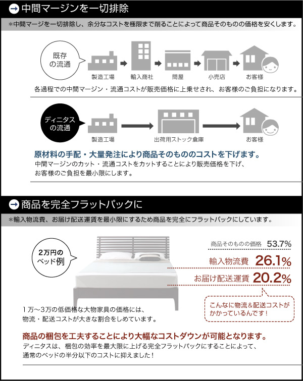 ƖEB[t_fUCtAxbh dignitas fBj^X 摜16