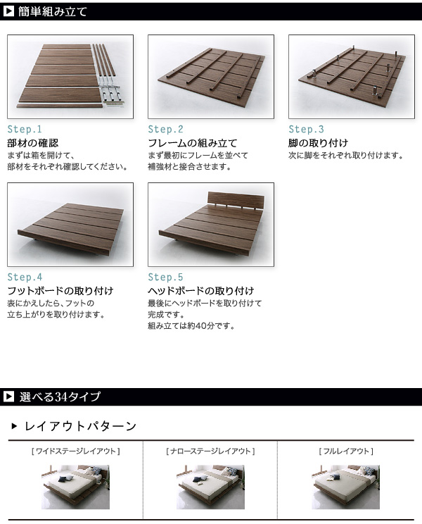 モダンデザインローベッド Masterpiece マスターピース 商品説明画像12