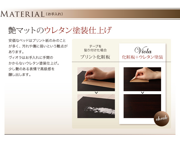 モダンライト・コンセント収納付きベッド Viola ヴィオラ 商品説明画像12