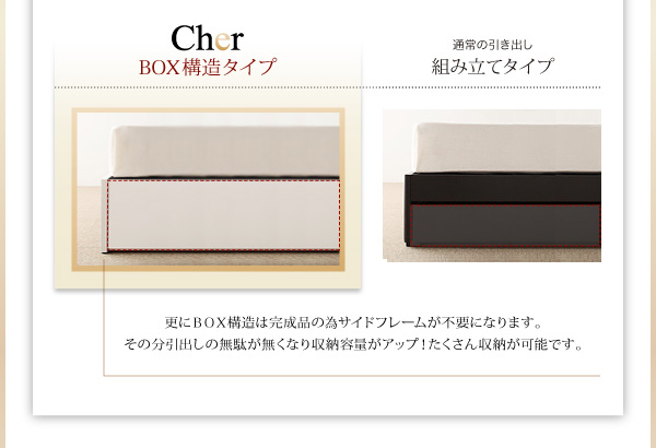 モダンライト・コンセント収納付きベッド Cher シェール 商品説明画像11