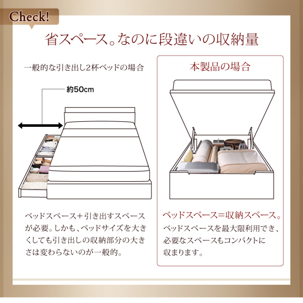 国産跳ね上げ収納ベッド Clory クローリー 商品説明画像4