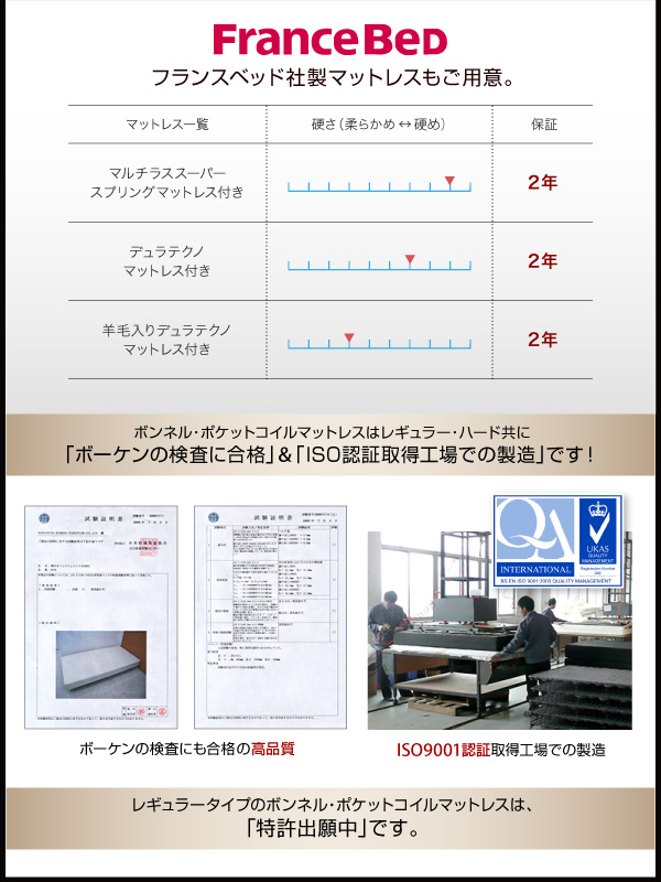 ガス圧式跳ね上げウッドスプリング収納ベッド Stadt シュタット レザータイプ 商品説明画像12