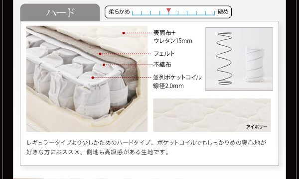 ガス圧式跳ね上げウッドスプリング収納ベッド Stadt シュタット レザータイプ 商品説明画像20