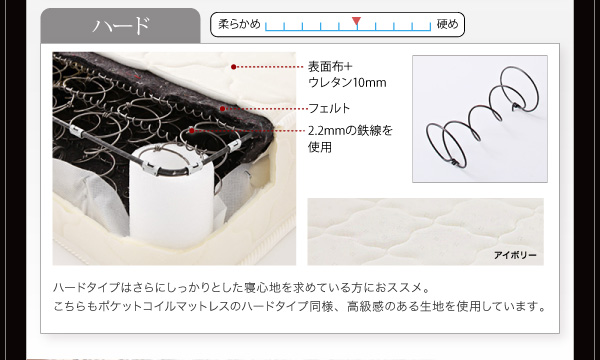 ガス圧式跳ね上げウッドスプリング収納ベッド Stadt シュタット レザータイプ 商品説明画像23