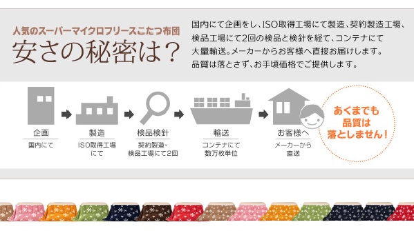 スーパーマイクロフリース雪柄リバーシブルこたつ布団 商品説明画像18