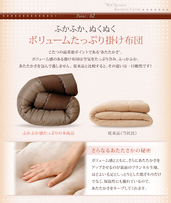 和レトロ省スペースこたつ掛け敷き布団セット・掛布団（単品） 商品説明画像5