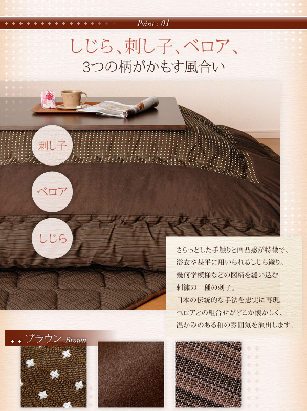 和レトロこたつ掛け敷き布団セット・掛布団（単品） 商品説明画像3