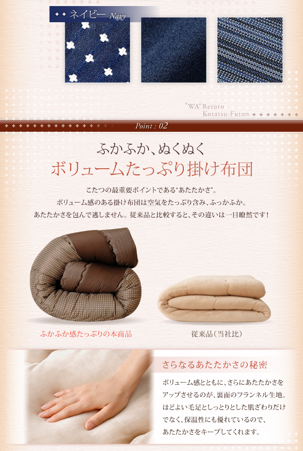 和レトロこたつ掛け敷き布団セット・掛布団（単品） 商品説明画像4