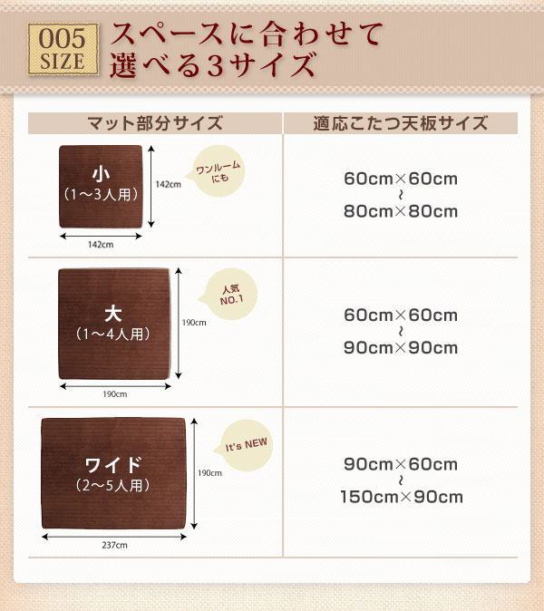 こたつに合わせるフロアコーナーソファ 商品説明画像11