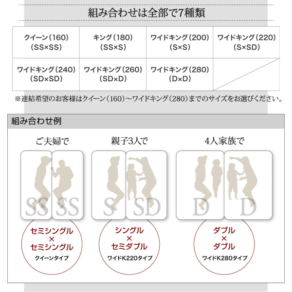 大型モダンフロアベッド LAUTUS ラトゥース 商品説明画像7