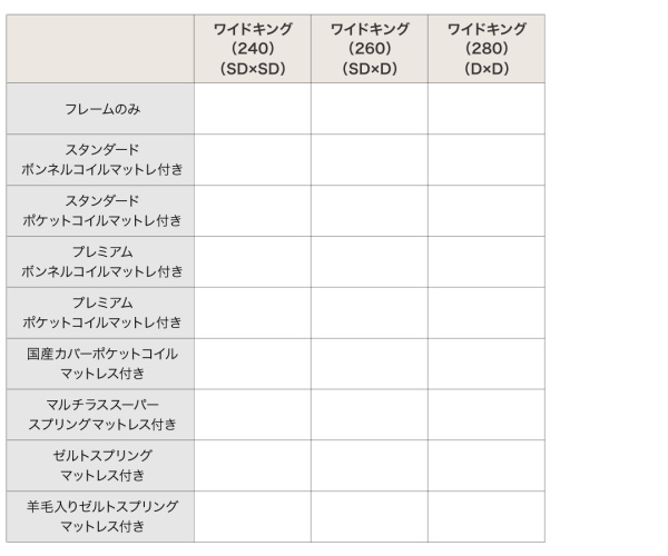 大型モダンフロアベッド LAUTUS ラトゥース 商品説明画像34