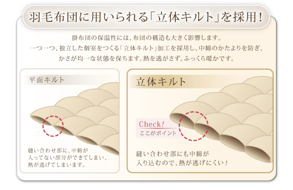 9色から選べる 洗える抗菌防臭 シンサレート高機能中綿素材入り掛け布団 商品説明画像10