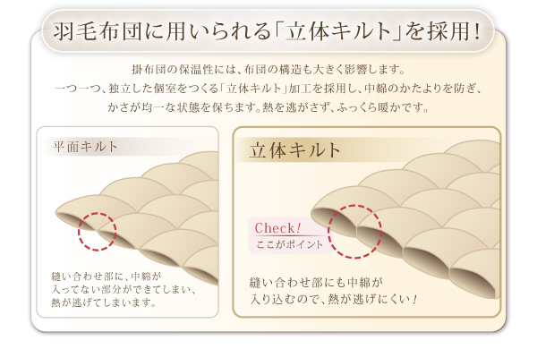 9色から選べる 洗える抗菌防臭 シンサレート高機能中綿素材入り布団 8点セット 商品説明画像11
