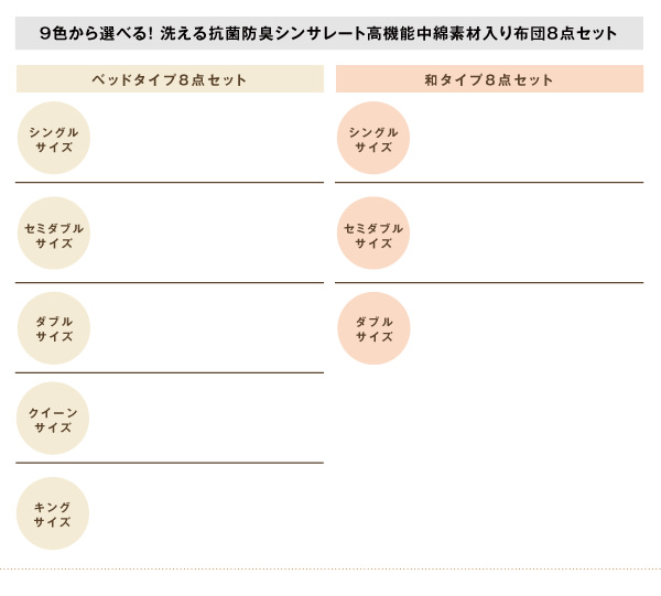 9色から選べる 洗える抗菌防臭 シンサレート高機能中綿素材入り布団 8点セット 商品説明画像22