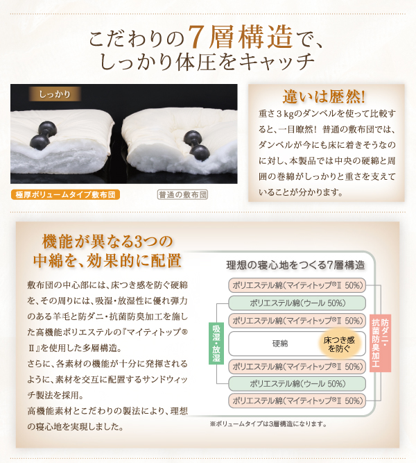 9色から選べる 洗える抗菌防臭 シンサレート高機能中綿素材入り布団 8点セット プレミアム敷き布団タイプ 商品説明画像5