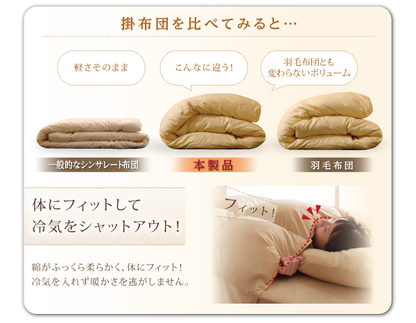 9色から選べる 洗える抗菌防臭 シンサレート高機能中綿素材入り布団 8点セット プレミアム敷き布団タイプ 商品説明画像16