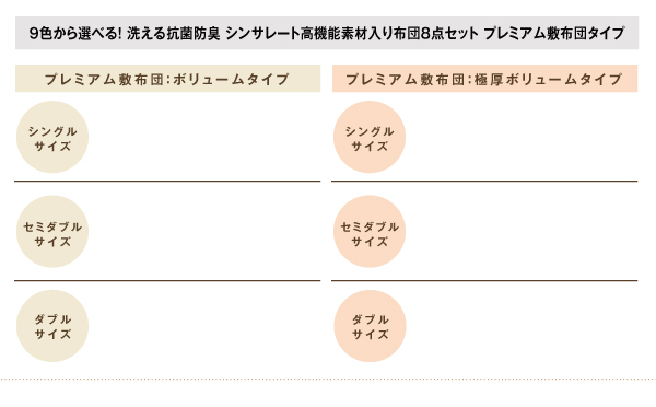 9色から選べる 洗える抗菌防臭 シンサレート高機能中綿素材入り布団 8点セット プレミアム敷き布団タイプ 商品説明画像28
