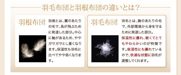 9色から選べる羽毛掛布団 商品説明画像13